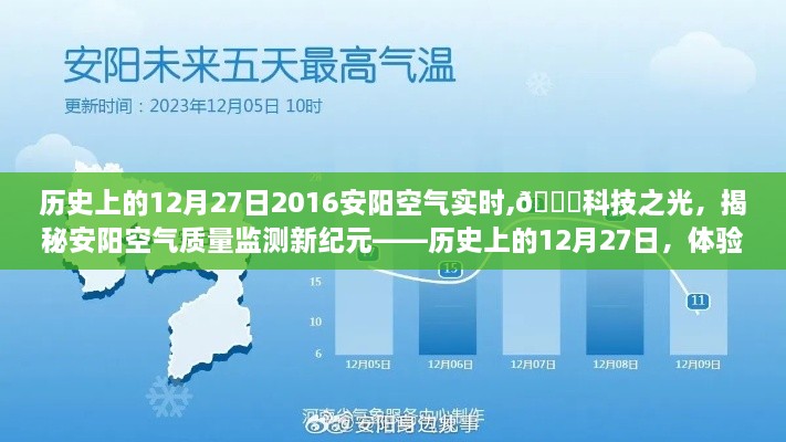 科技之光下的安阳空气质量监测，历史12月27日的实时空气感知之旅