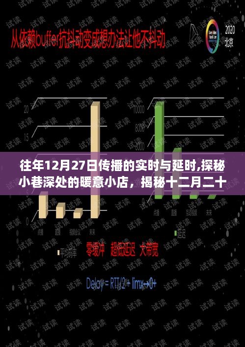 探秘十二月二十七日，实时与延时背后的暖意小店故事