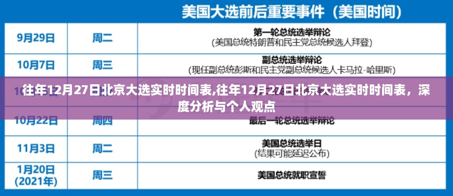 北京大选往年12月27日实时时间表深度分析与个人观点分享
