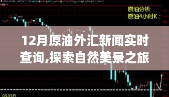 探索自然美景之旅，揭秘原油外汇新闻背后的宁静力量与实时查询动态