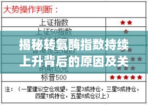 手舞足蹈 第3页