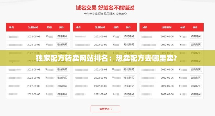 独家配方转卖网站排名：想卖配方去哪里卖? 