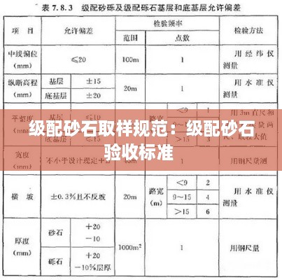 级配砂石取样规范：级配砂石验收标准 