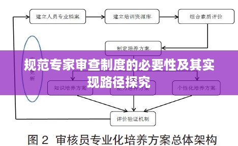 风韵犹存 第3页