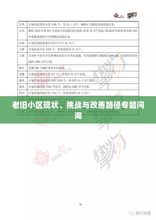 候鸟南飞 第3页