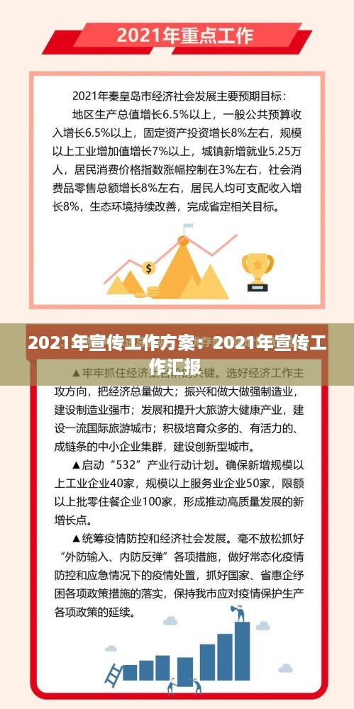 2021年宣传工作方案：2021年宣传工作汇报 