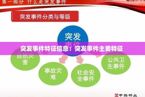 突发事件特征信息：突发事件主要特征 