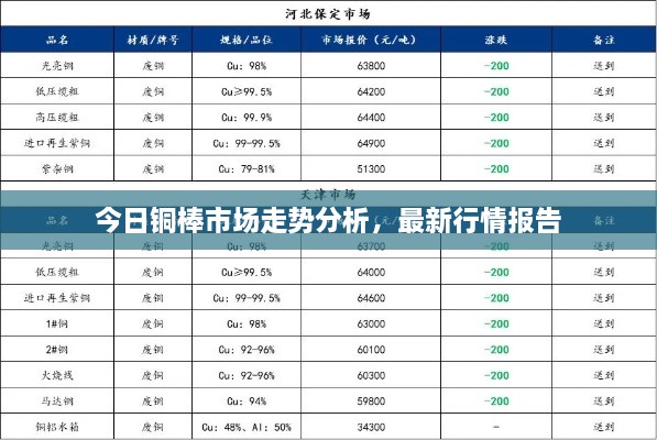 破衲疏羹 第3页