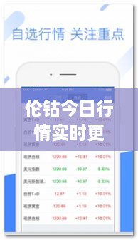 伦钴今日行情实时更新，掌握最新市场动态资讯