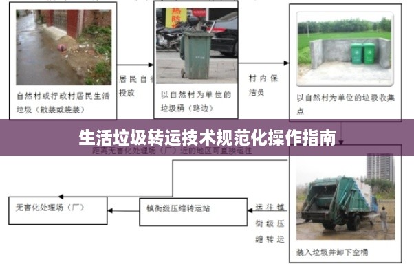 生活垃圾转运技术规范化操作指南