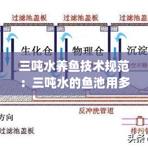 笼鸟槛猿 第2页