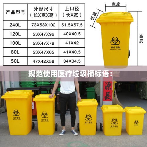 规范使用医疗垃圾桶标语： 