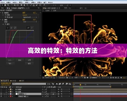 高效的特效：特效的方法 