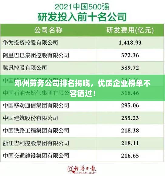 邓州劳务公司排名揭晓，优质企业榜单不容错过！