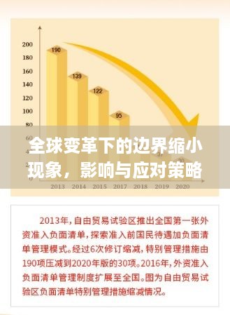 全球变革下的边界缩小现象，影响与应对策略探讨