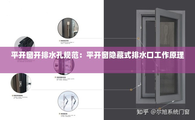平开窗开排水孔规范：平开窗隐藏式排水口工作原理 
