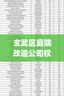 玄武区庭院改造公司权威排名榜单揭晓！