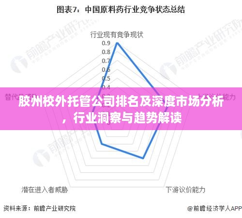 胶州校外托管公司排名及深度市场分析，行业洞察与趋势解读