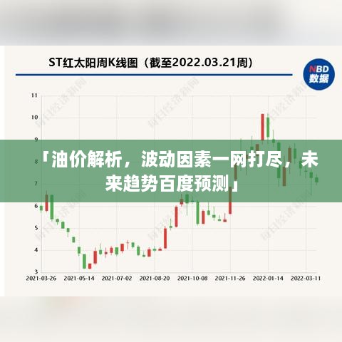 「油价解析，波动因素一网打尽，未来趋势百度预测」