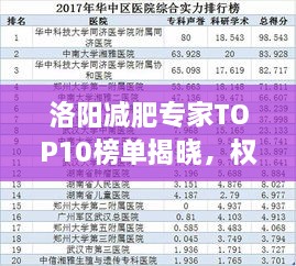 洛阳减肥专家TOP10榜单揭晓，权威排名，专业瘦身之选