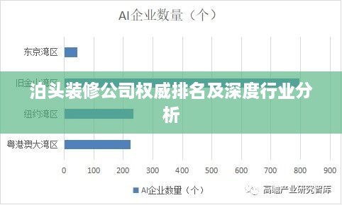 泊头装修公司权威排名及深度行业分析