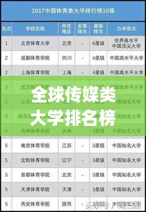 全球传媒类大学排名榜揭晓，引领学术潮流，培育传媒领袖