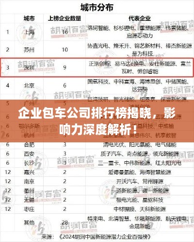 企业包车公司排行榜揭晓，影响力深度解析！