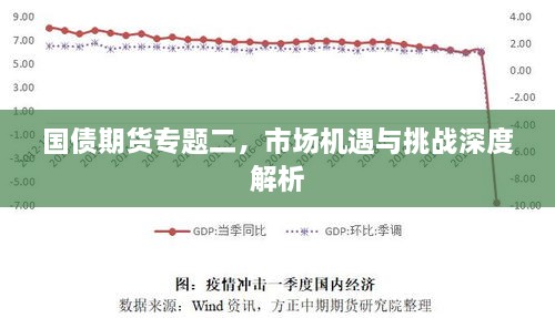 国债期货专题二，市场机遇与挑战深度解析
