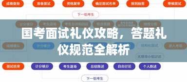嗅APP 第15页