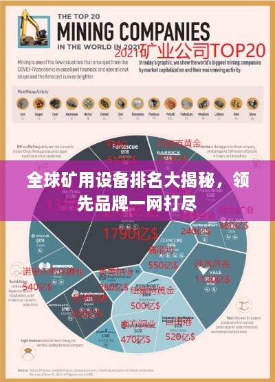 全球矿用设备排名大揭秘，领先品牌一网打尽