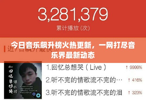 今日音乐飙升榜火热更新，一网打尽音乐界最新动态