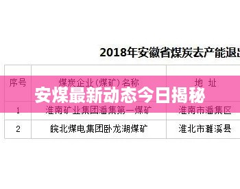 安煤最新动态今日揭秘