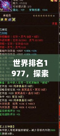 世界排名1977，探索未知，超越极限