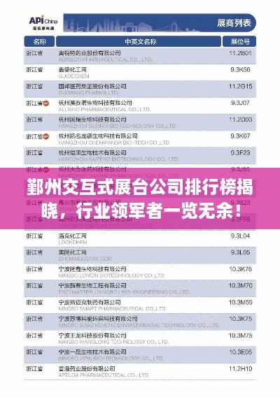 鄞州交互式展台公司排行榜揭晓，行业领军者一览无余！