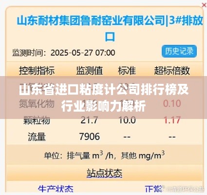 山东省进口粘度计公司排行榜及行业影响力解析