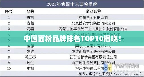 中国面粉品牌排名TOP10揭晓！
