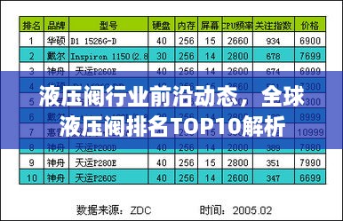 液压阀行业前沿动态，全球液压阀排名TOP10解析