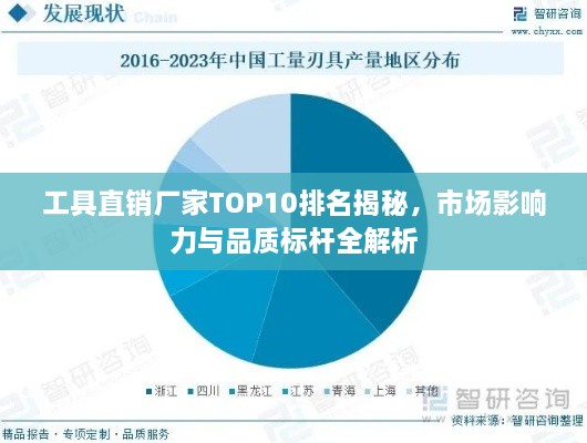 工具直销厂家TOP10排名揭秘，市场影响力与品质标杆全解析