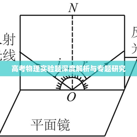 高考物理实验题深度解析与专题研究