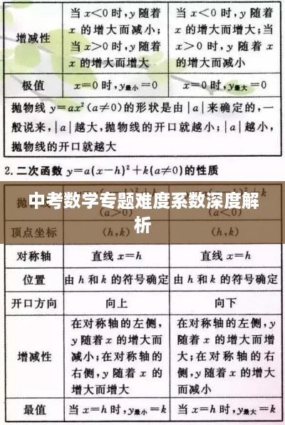 飞珠迸玉