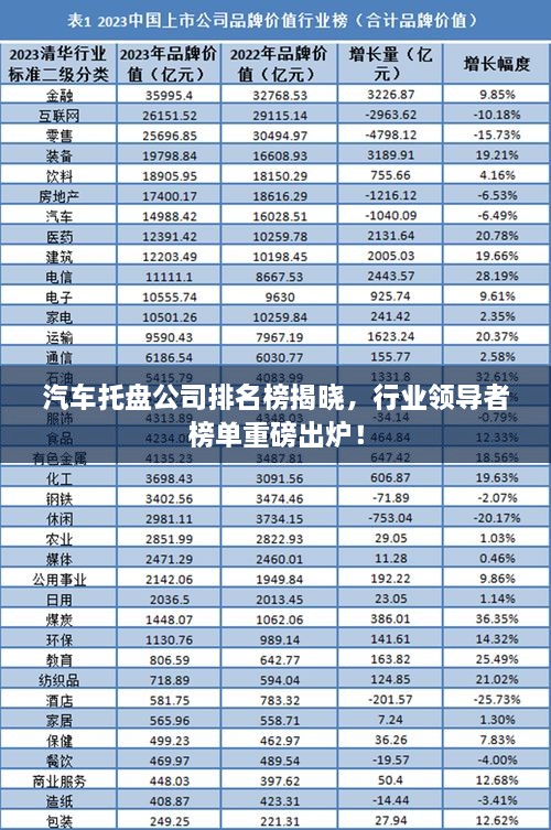 汽车托盘公司排名榜揭晓，行业领导者榜单重磅出炉！