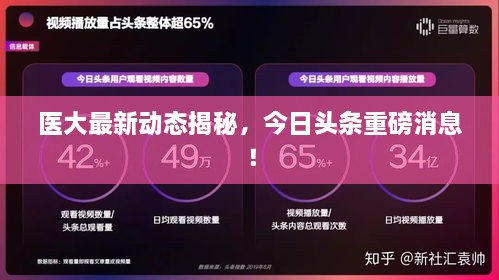 医大最新动态揭秘，今日头条重磅消息！