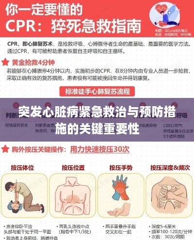 突发心脏病紧急救治与预防措施的关键重要性