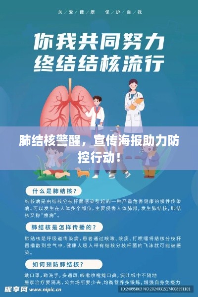 肺结核警醒，宣传海报助力防控行动！