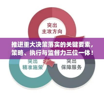 推进重大决策落实的关键要素，策略、执行与监督力三位一体！