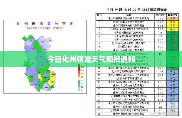 今日化州精准天气预报通知