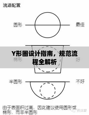 Y形圈设计指南，规范流程全解析