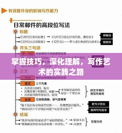 掌握技巧，深化理解，写作艺术的实践之路