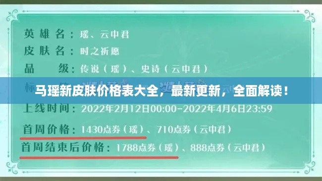 马瑶新皮肤价格表大全，最新更新，全面解读！