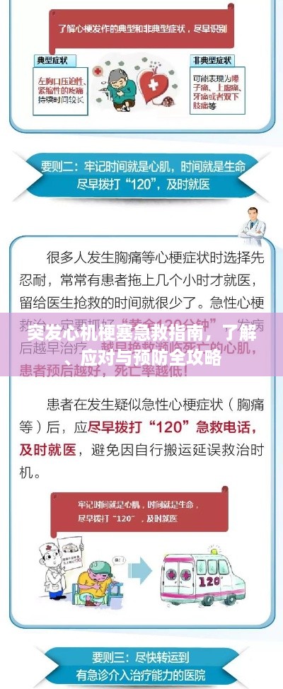 突发心机梗塞急救指南，了解、应对与预防全攻略